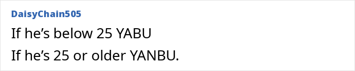 Man partying the night before meeting his girlfriend’s parents, showing up hungover and ruining lunch.