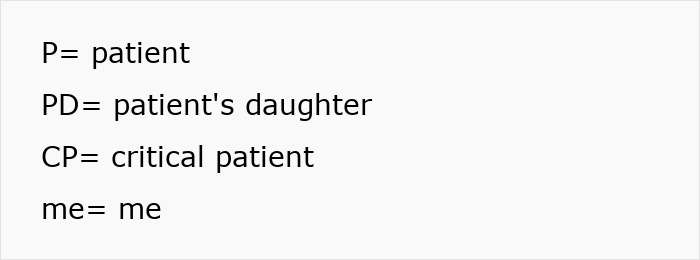 Screenshot defining abbreviations P=patient, PD=patient's daughter, CP=critical patient, me=me for the ER nurse story. Screenshot defining abbreviations P=patient, PD=patient's daughter, CP=critical patient, me=me for the ER nurse story.