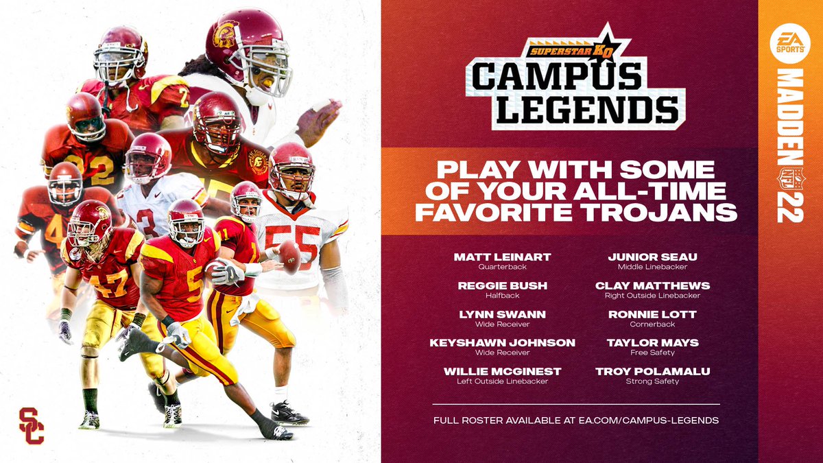 Madden Campus Legends: Rosters, rules & more to know in CFB game mode