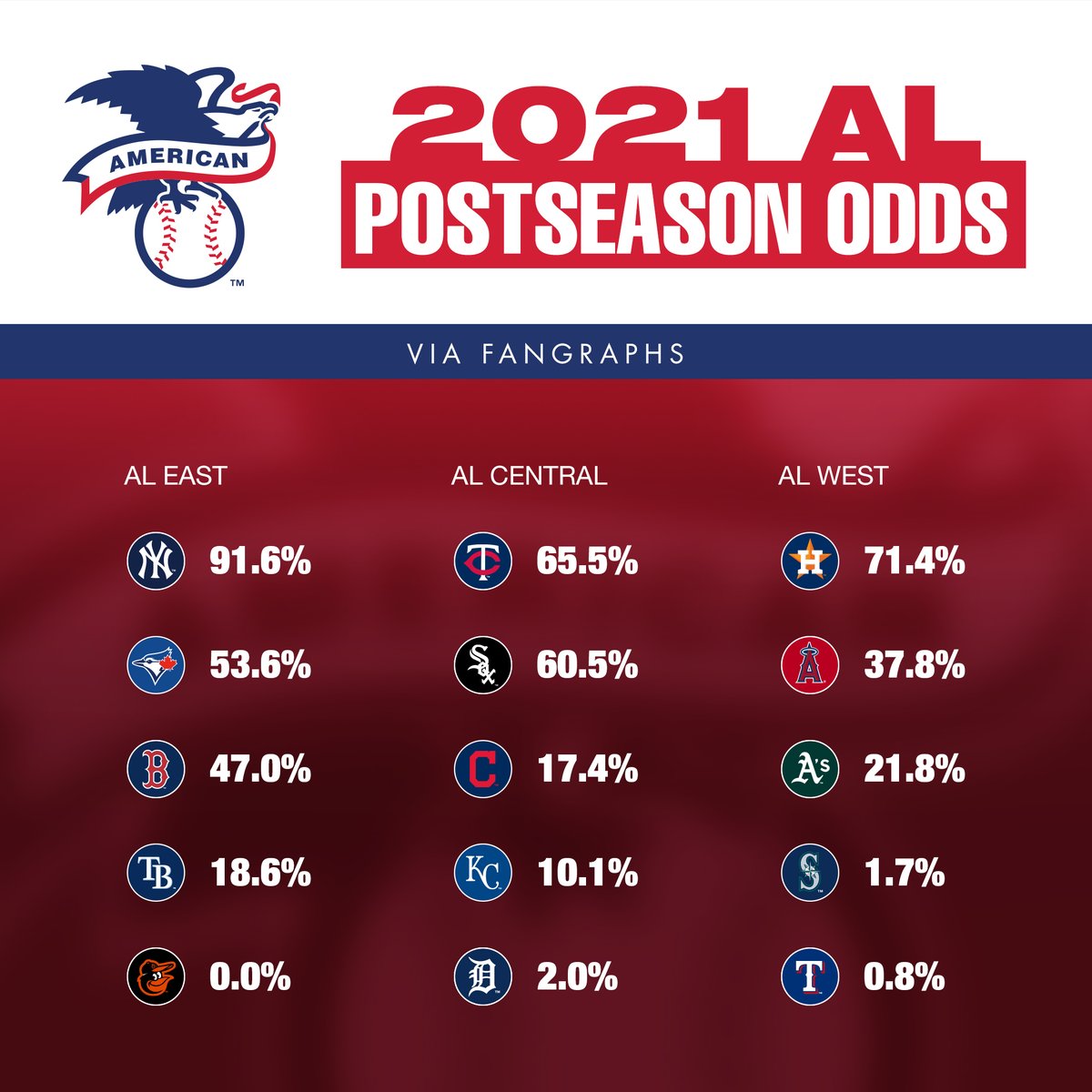 2021 mlb schedule orioles