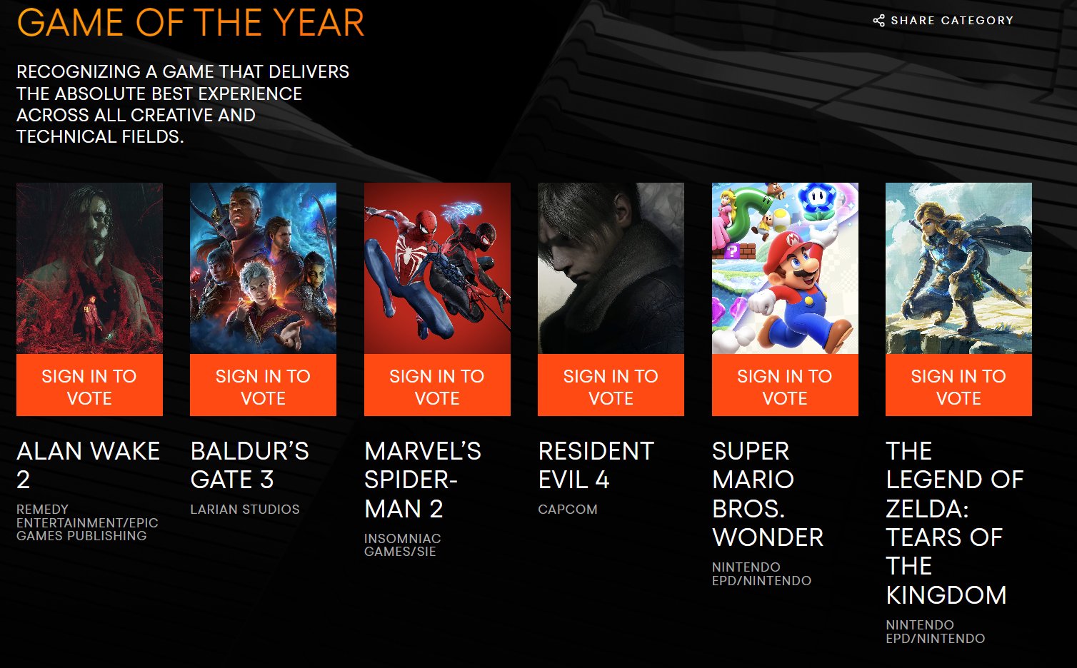 Aqui estão os nomeados para GOTY 2021 nos Game Awards