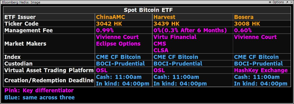  James Seyffart, Bloomberg)