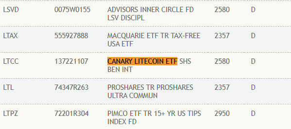 CANARY LITECOIN ETF已添加到DTCC网站，2025年2月21日 |  来源: X.com/PhoenixNews