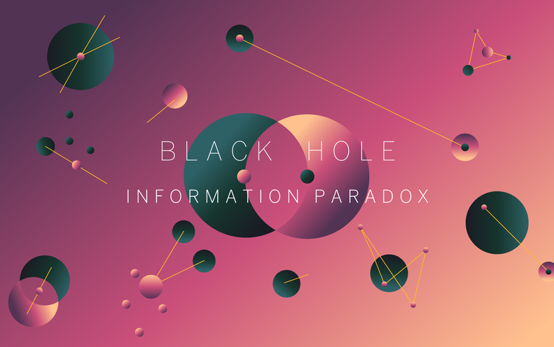 What Is the Black Hole Information Paradox? A Primer