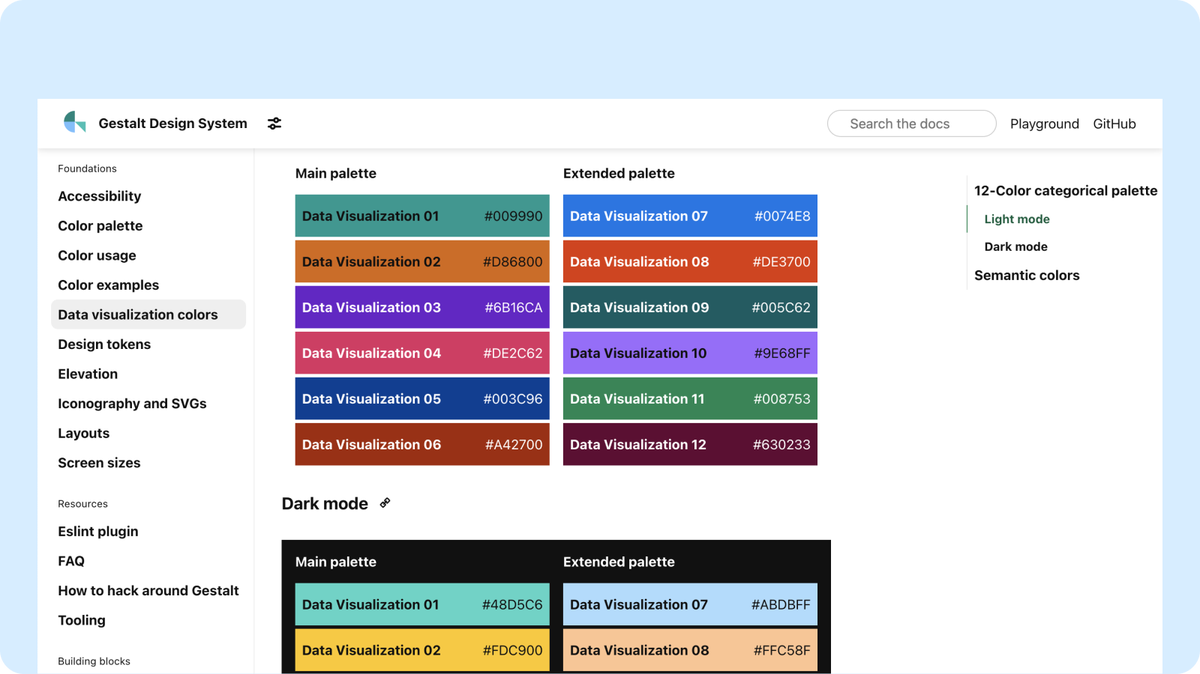 Full color palette for data viz